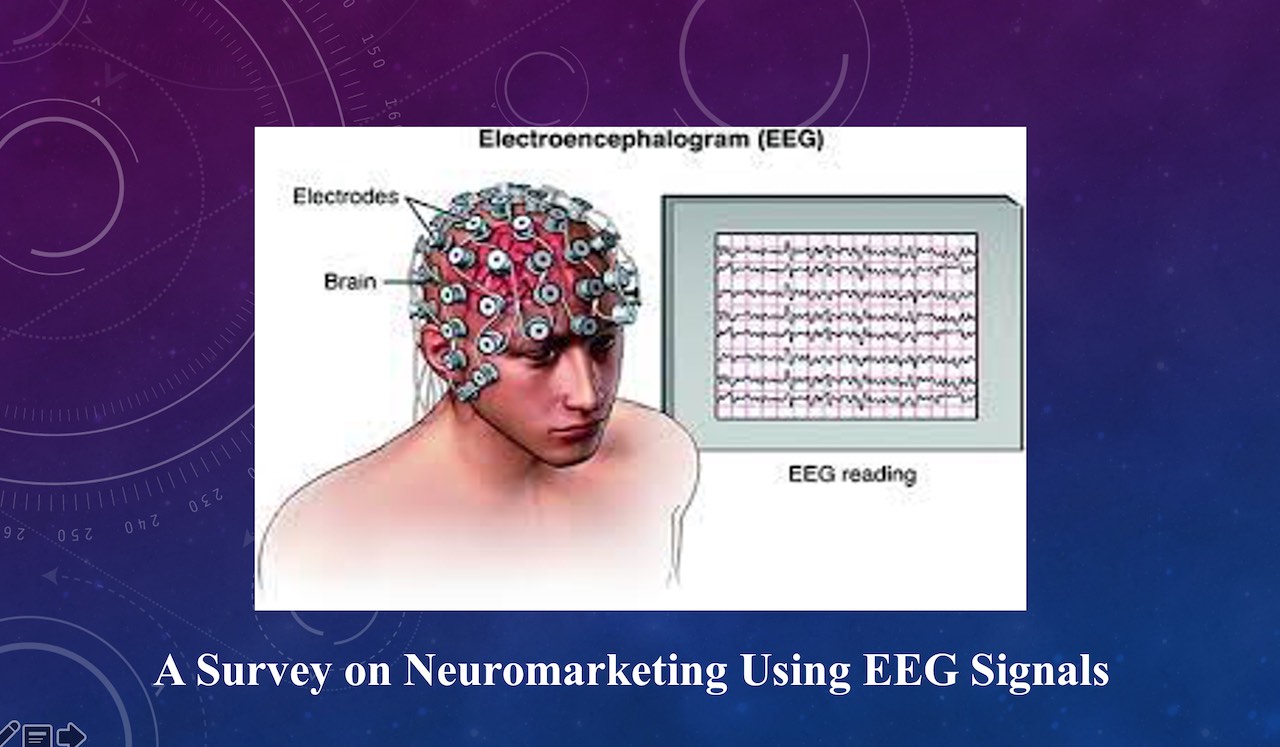 A Survey on Neuromarketing Using EEG Signals