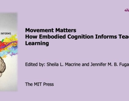 Movement Matters – How Embodied Cognition Informs Teaching and Learning